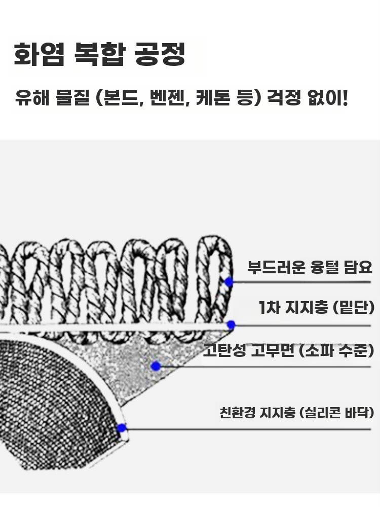 모던 두툼한러그 북유럽 사각 카페트 북유럽 거실 카펫 그레이 80x160cm - 상세 이미지 4
