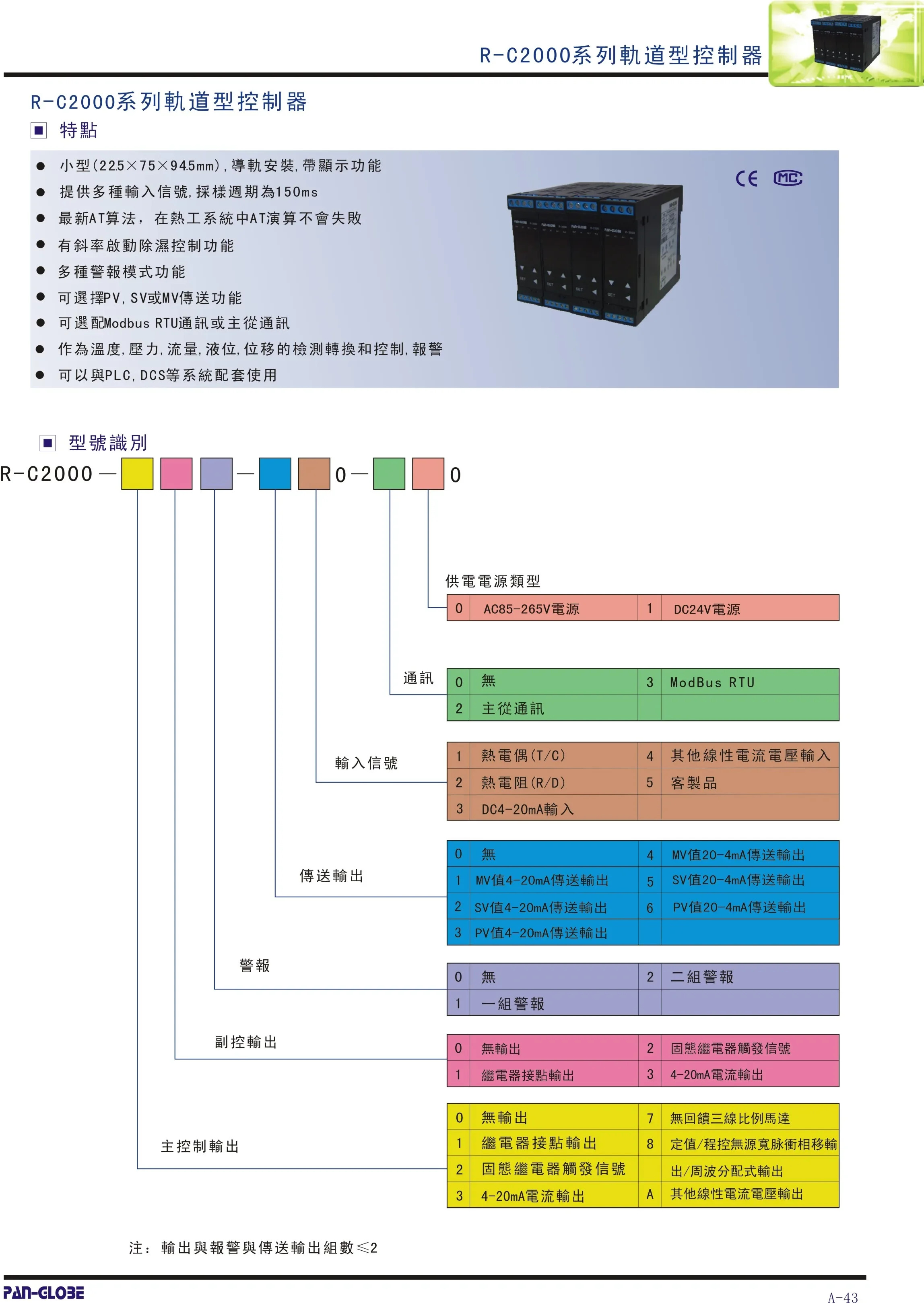M2000-101/201/301 변환기 온도 컨트롤러 제어 기기