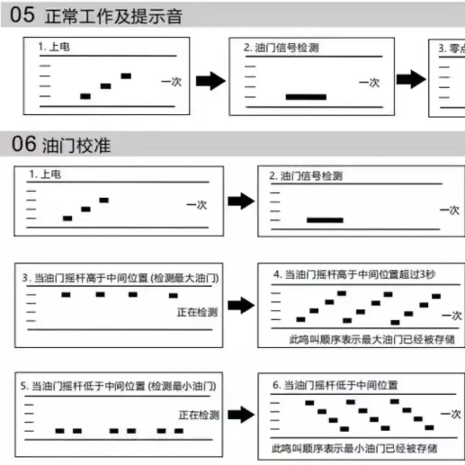 전거버너 ESC ES-40A 멀티 로터 드루프 드론 4-6S