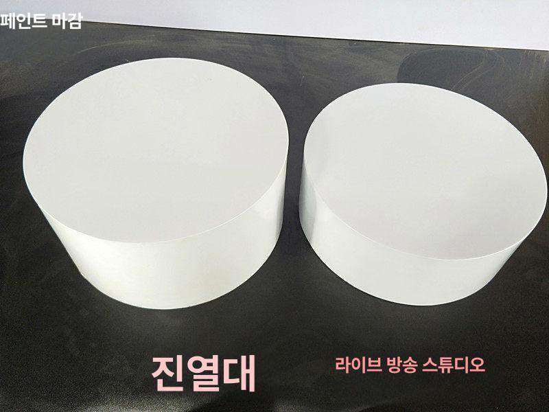 원형 받침대 플랫폼 디스플레이 라운드 직경 장식 의류 진열대 다이 스튜디오 선반 - 상세 이미지 3