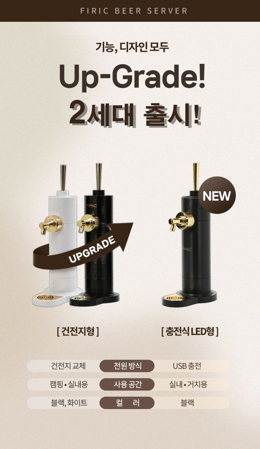 휘릭 맥주거품기 스탠드 캔맥주 크림 제조기 홈브루 생맥주 기계 판매처 상세 정보 이미지 1