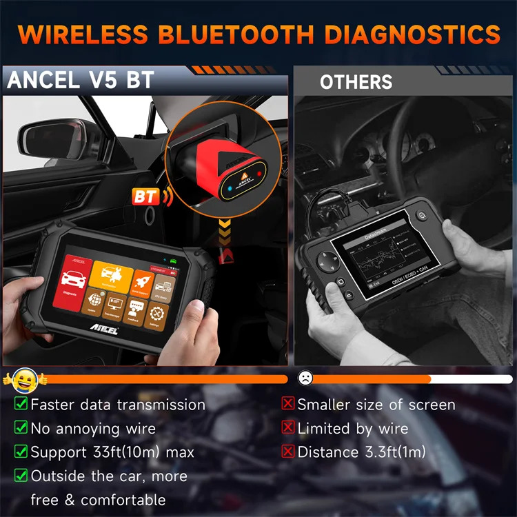 ANCEL 전체 시스템 테스터 재설정 OBDII 스캐너 V5BT OBD2 자동차 진단 도구