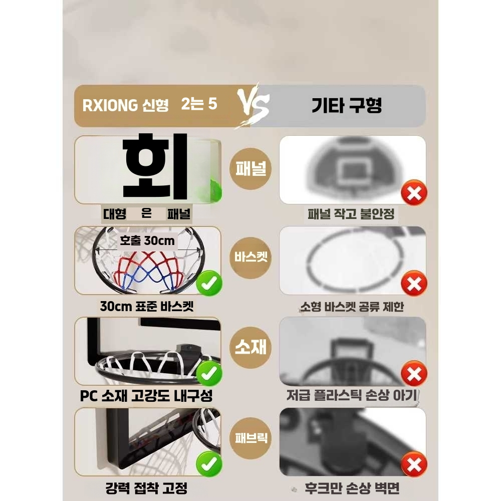 벽걸이 농구 골대 고정식 실내 체육관 운동 농구대 24cm - 상세 이미지 3