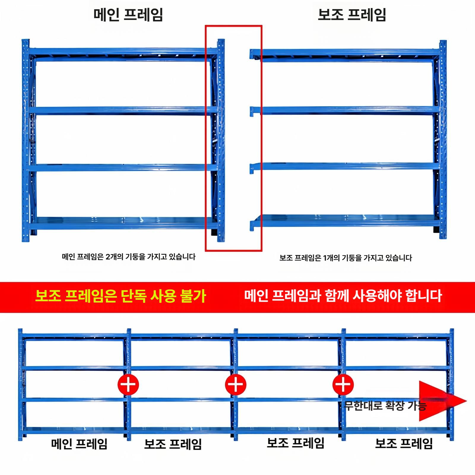 철제선반 중량랙 고하중 창고선반 조립식 스피드랙 베란다 수납선반 - 상세 이미지 4