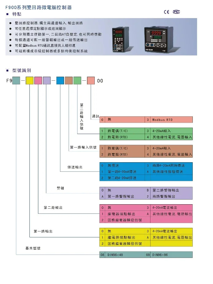 듀얼 회로 마이크로 컴퓨터 컨트롤러 F900 시리즈
