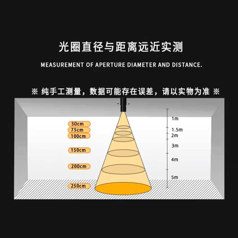 갤러리 스포트라이트 조명 박물관 미술관 천장 램프 5W 3000K - 상세 이미지 3