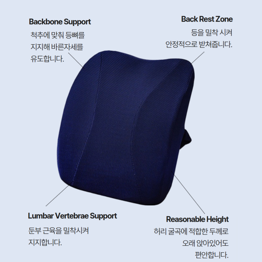 등편한 허리 쿠션 차량 의자 등받이 메모리폼 받침 받침대 사무실 베이직