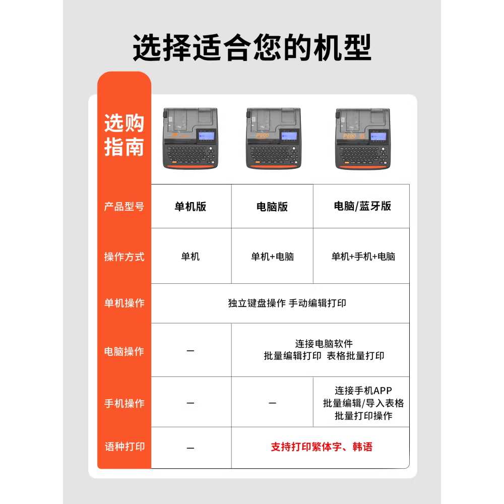 튜브 넘버링기 와이어 블루투스 전자식 전선 마킹기 P800 - 상세 이미지 3
