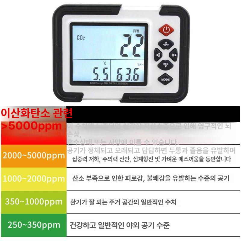 이산화탄소 건물 공기질 위생관리 장비 센서 온도 측정 - 상세 이미지 3