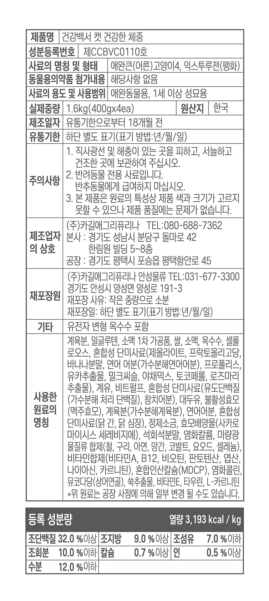 건강백서 고양이 관절 건강한 피부 캣 피모 인도어 뉴트리나 피부사료 1.6kg 4종 이미지 8