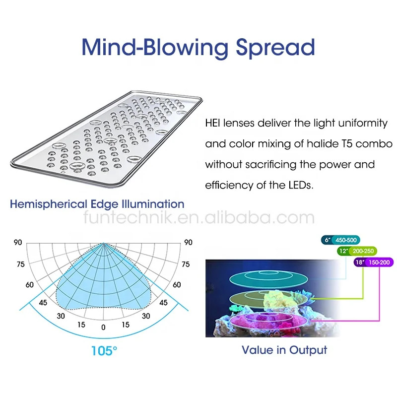 어항 스마트 215W 풀 스펙트럼 와이파이 앱 프로그래밍 가능바닷물 산호초 LED 조명