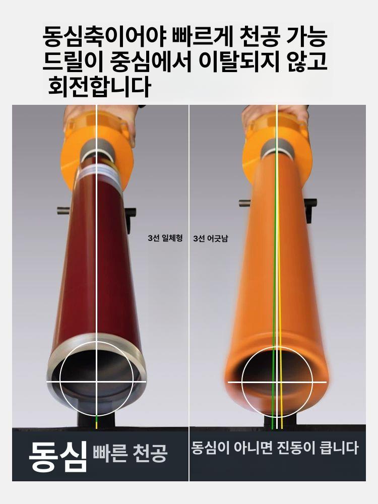 산업용 벽천공기 콘크리트 전기 드릴링 공구 유압 앵글 다기능 해머 건식타공드릴 - 상세 이미지 3