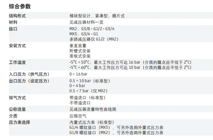 CAMOZZI KanGM호환aosheng MX3-1-FR1304-R400 밸브 감압 MX3-1-FR1004-FR0000 맞춤형