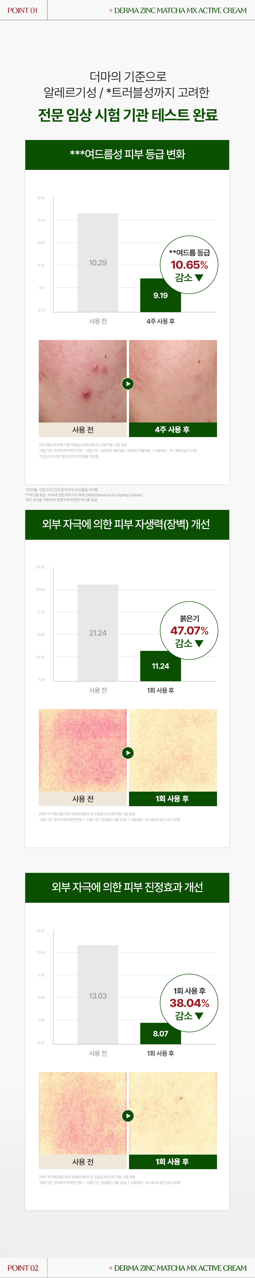 korean zinc matcha anti blemish cream