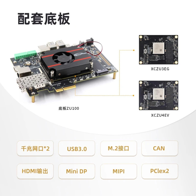 Microphase Xilinx FPGA 코어 보드 Zynq UltraScale  MPSoC XCZU3EG XCZU4EV
