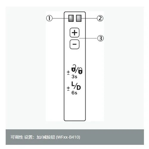 독일 SICK 슬롯 스위치 WF2-40B410 WF30-40B410 WF15-40B410