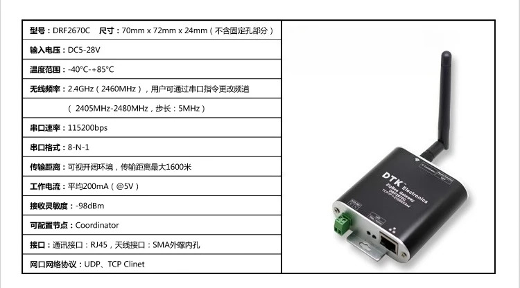 TCP/IP 네트워크 포트 모듈 내장 CC2630 칩 CC2530보다 훨씬 더
