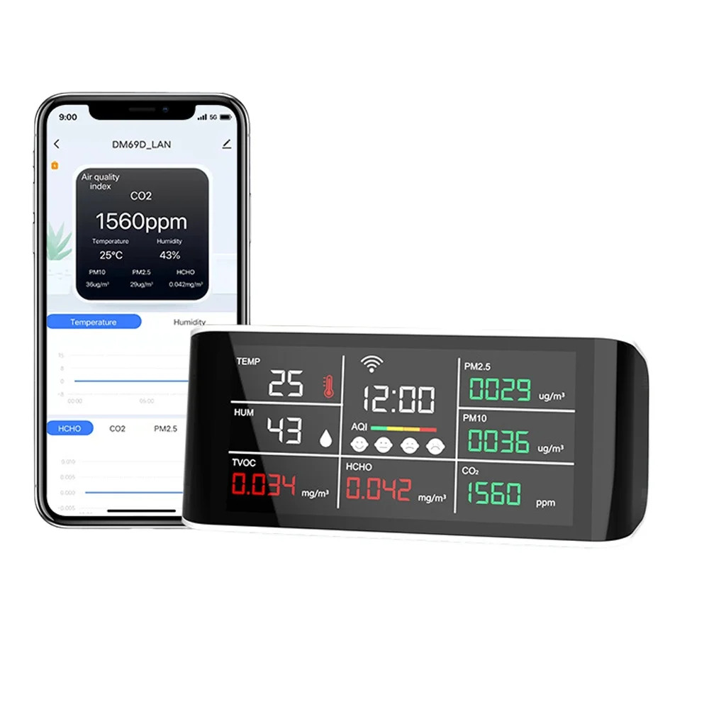 스마트 WiFi 이산화탄소 감지기 에어PM2.5/HCHO/TVOC