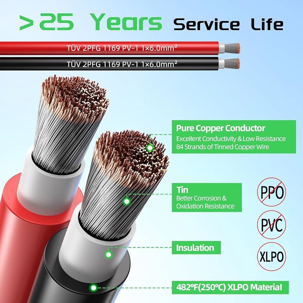 바테리아 파워 태양광 패널 와이어 50피트 블랙 및 레드 키트, 10AWG(6mm ) 연장 케이블 PV 주석 구리 야외 가정용 오프 그리드 시스템 자동차 RV 보트 마린 - 상세 이미지 2