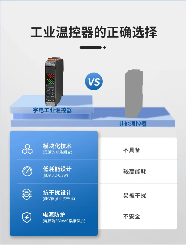 다채널 지능형 온도 제어 모듈 485 수집 24V 레일 220V 고온 PID