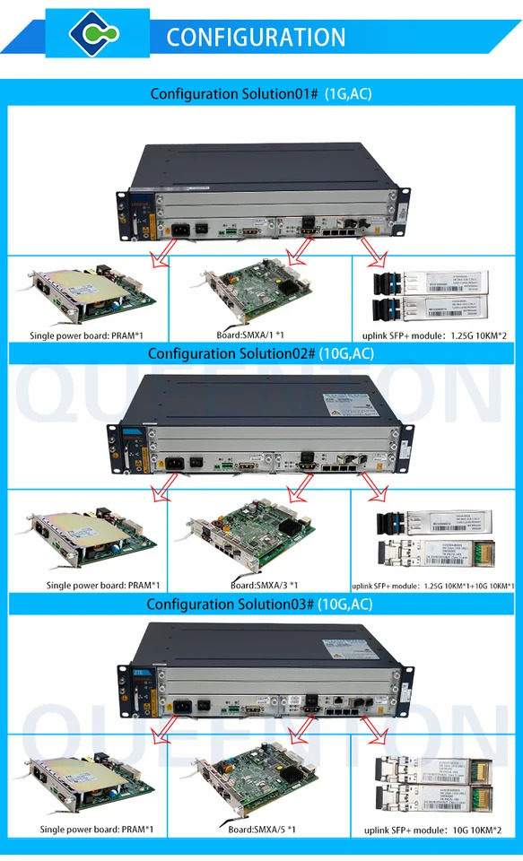 Gepon 에폰 Gpon OLTS 미니 OLT C320 AC 8 포트 16 32 Puertos 10G 1G 2 슬롯 H