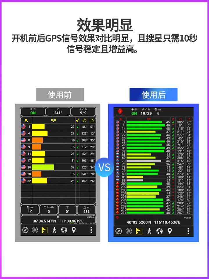 GPS 신호 리피터 향상 증폭기  BD GPS100B