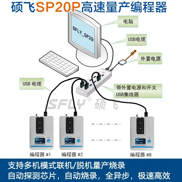 대량 생산 버너 프로그래머 Sp16b Sp20f Sp20x Sp20p Sp16-b Sp16-fx