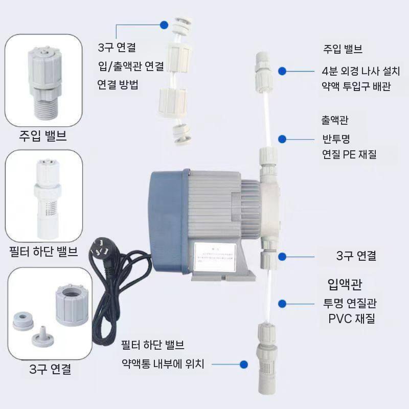 우쿨렐레 수영장 어쿠스틱 유량 튜닝기 픽업 조율 튜너 튜너기 조율기 기타튜너 클립튜너 페그 - 상세 이미지 5