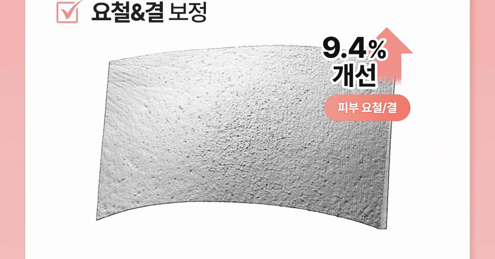 cellfusionc Airy Fit™ blur complex sun stick