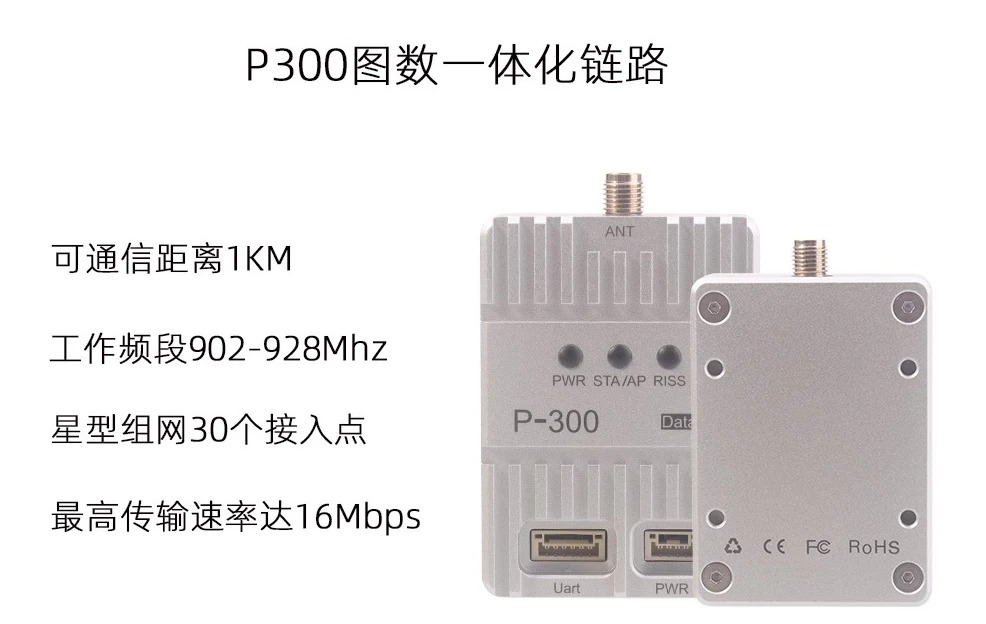 WiFi HaLow 통합 이미지 장거리 AH 방지 전송 모듈 P300