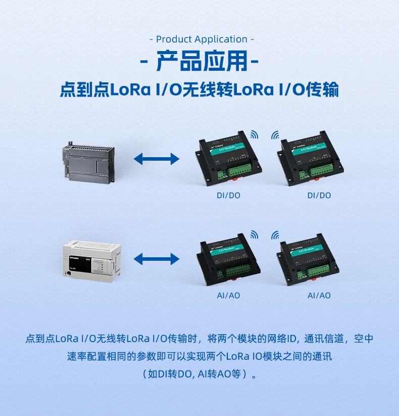 LoRa DTU RTU PLC 원격 IO 무선 전송 데이터 수집 모듈
