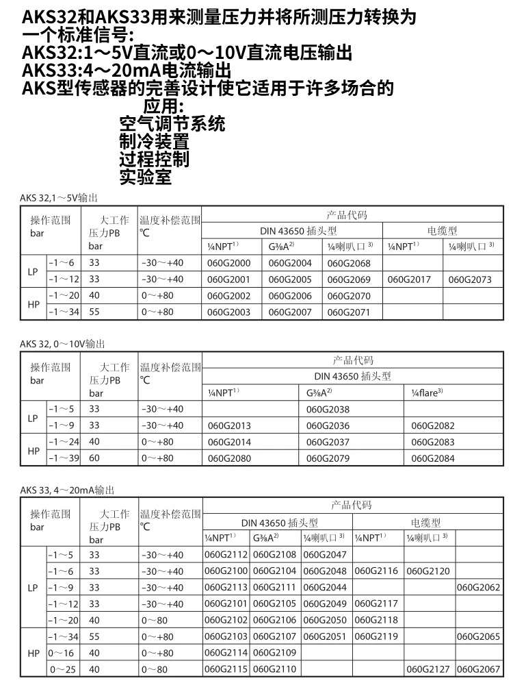 압력센서 AKS33 060G210 060G3958 5846 3822