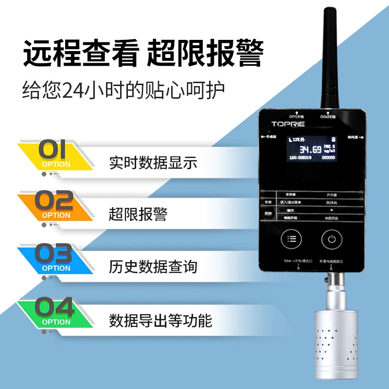 WIFI/4G 에어 감지기 PM2.5 안개 이산화탄소휴대센서