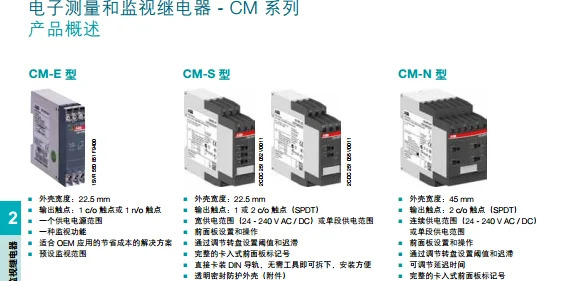 위상 시퀀스 모니터 CM-PFE 1c/o 208-440VAC