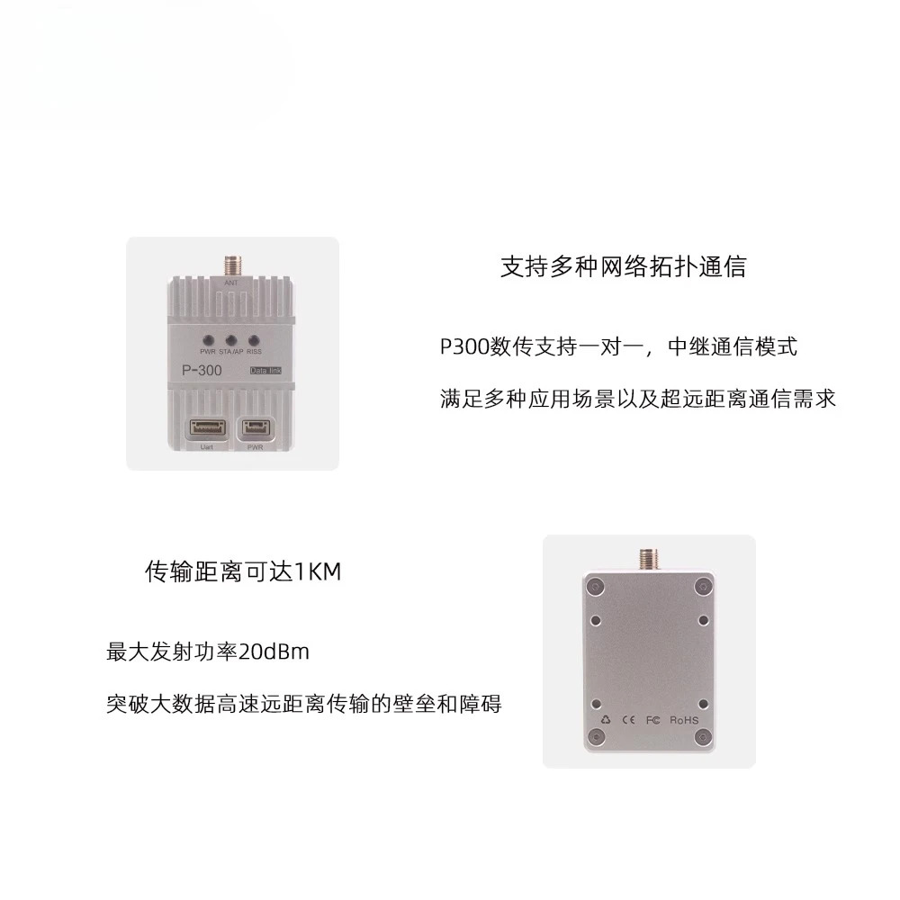 WiFi HaLow 통합 이미지 장거리 AH 방지 전송 모듈 P300