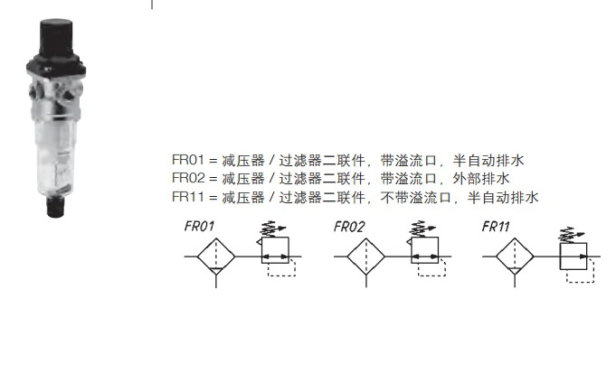KanGM호환aosheng CAMOZI N208-D05 압력 감압기 필터