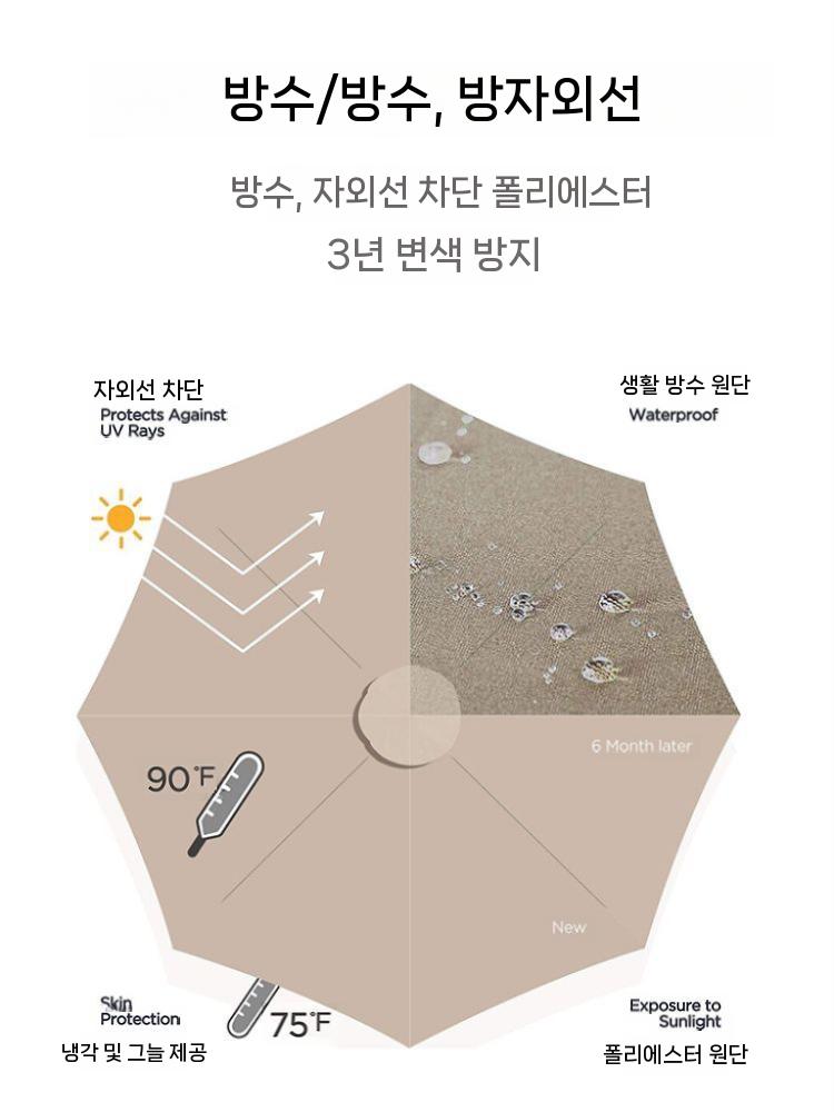 야외카페 테라스 테이블세트 방부목 접이식 야외테이블세트 의자 철제 야외용 발코니 펜션 라탄 - 상세 이미지 3