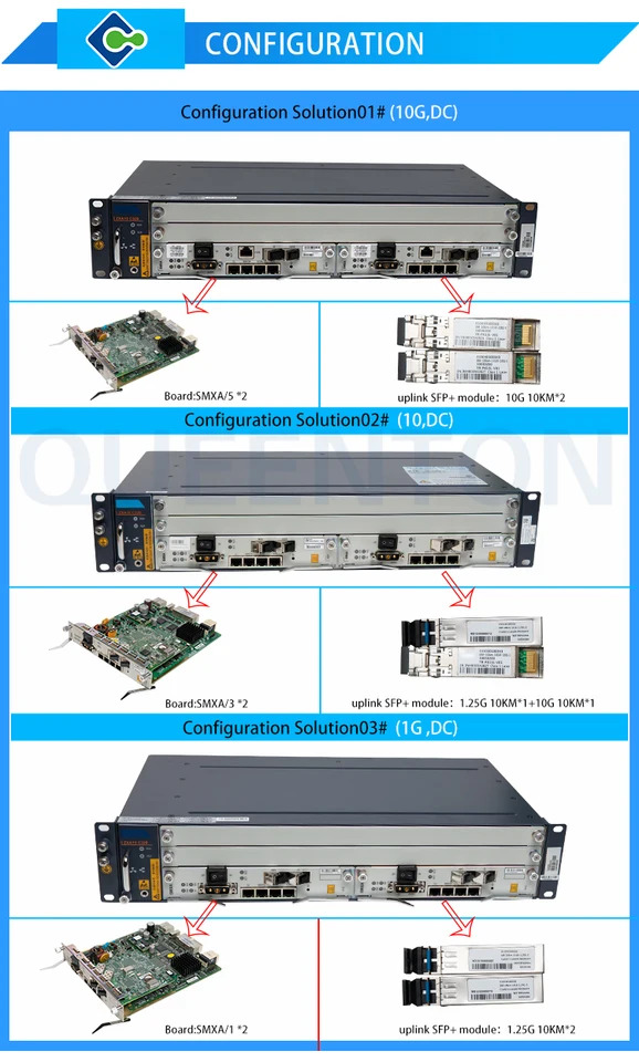 Gepon 에폰 Gpon OLTS 미니 OLT C320 AC 8 포트 16 32 Puertos 10G 1G 2 슬롯 H