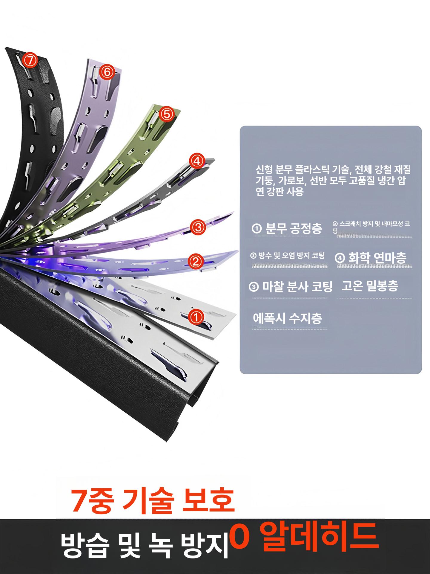 다용도 타이어랙 창고 스탠드 매장 진열대 선반 프레임 거치대 보관대 적재 정리 휠 - 상세 이미지 5