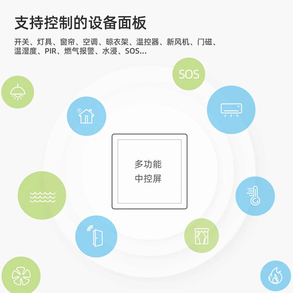 Zemismart 지능형 중앙 제어 화면 스위치 제어판에는 zigbee 게이트웨이가 함께 제공됩니다.