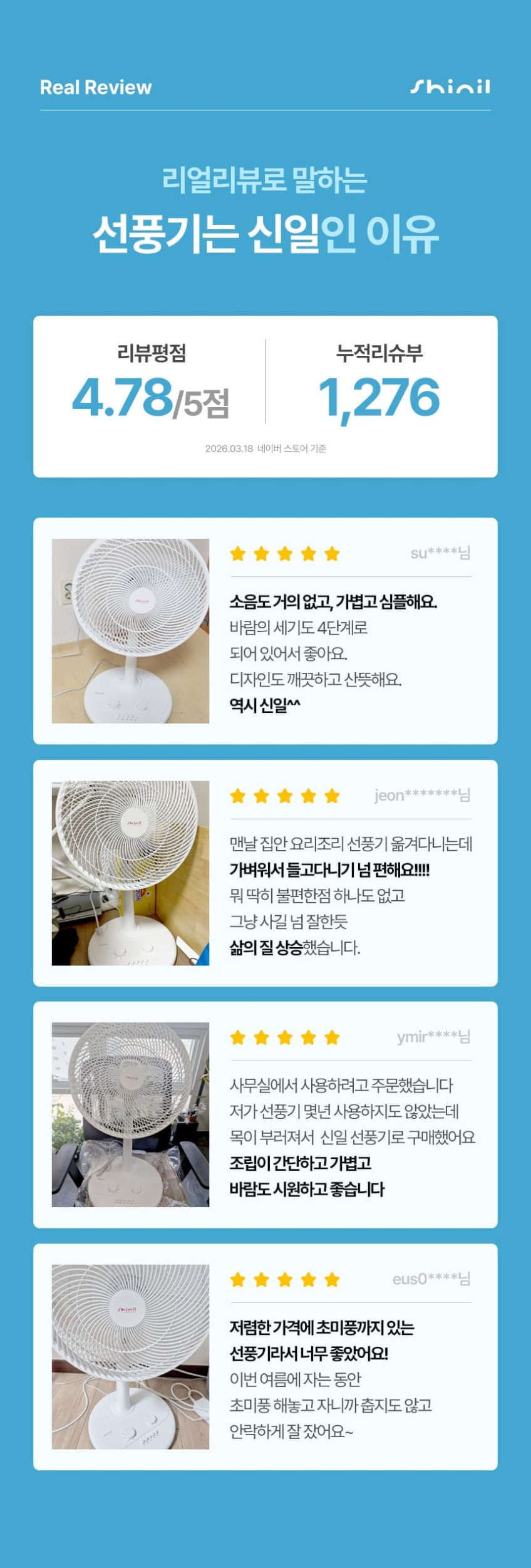 26년형 신일 선풍기 스탠드 35cm(14인치) 가정용 무소음 저소음 거실 사무실 초미풍 판매처 상세 정보 이미지 2