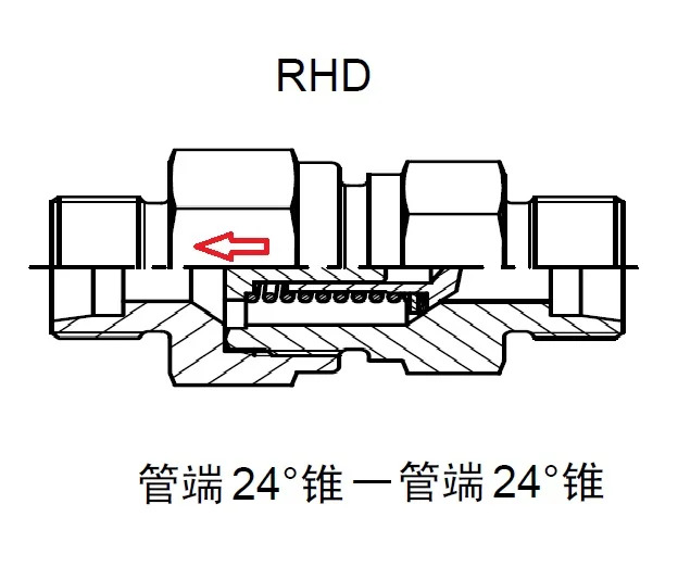카드 타입 단방향 밸브 RHD08L RHD10L RHD12L RHD15L RHD22L RHD28L RHD35L