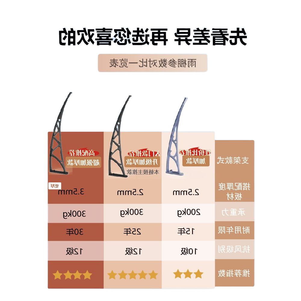 건설현장 비가림캐노피 지지대 브래킷 도구 천장 리프트 강철 작업 부품 석고보드 목공 위한 - 상세 이미지 2