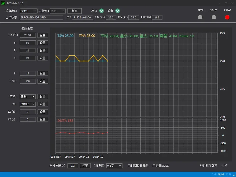 TCB-NE 반도체 냉동 칩 온도 제어 보드 TEC 온도조절기 정확도 0.01 고출력 NTC / PT