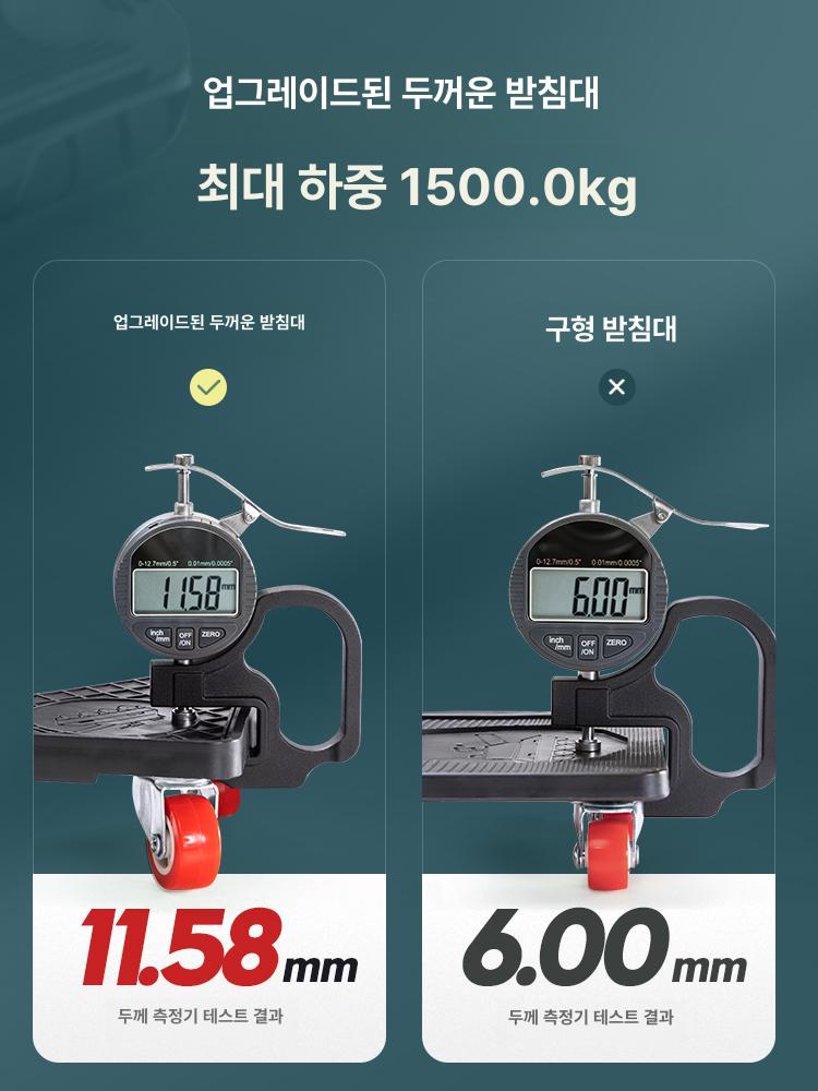 고중량 도비캐스터 강철 운반기 고하중 산업용 카트 도비바퀴 강화 물류 도비용 - 상세 이미지 2