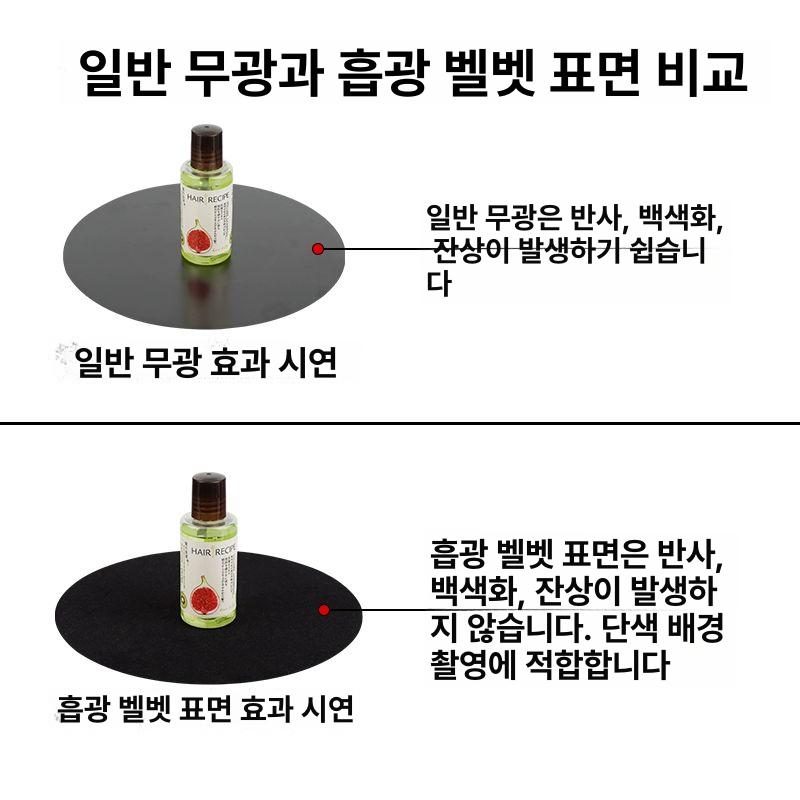 빙수 회전판 자동 업소용눈꽃기 전시 20cm 스탠드 15cm 30초 - 상세 이미지 2