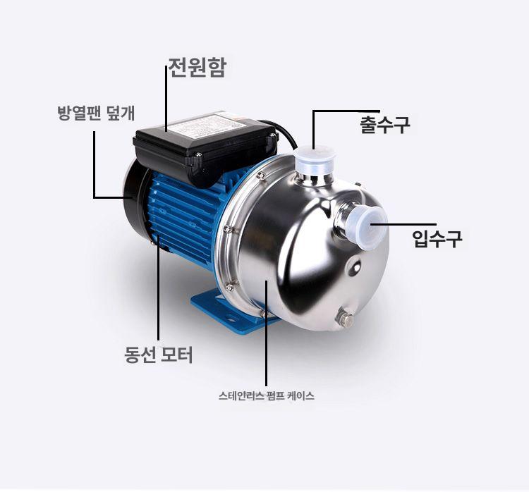 수냉식 열교환기 판형 냉각팬 냉동 콘덴서 비닐하우스 쿨링 공냉식 - 상세 이미지 3