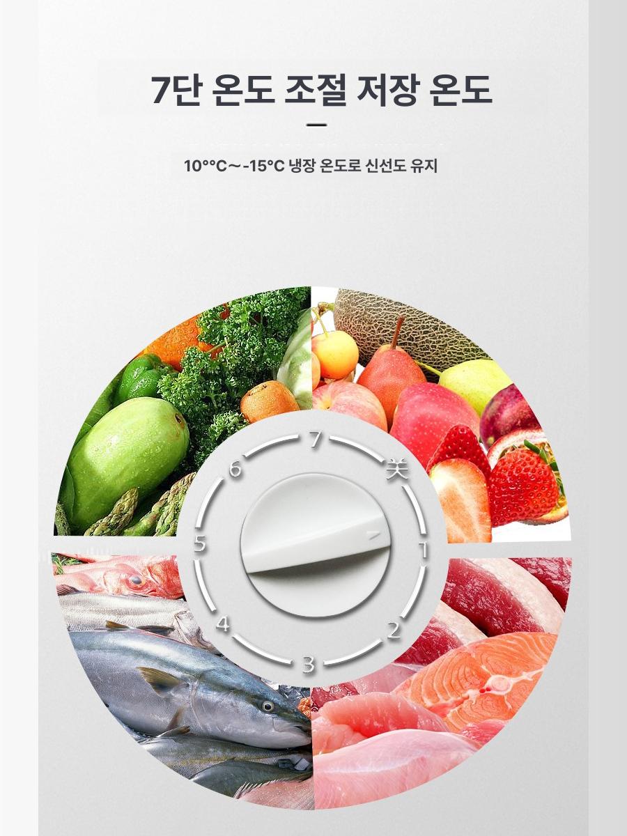 업소용 정육 냉장 쇼케이스 스테인리스 양문 미닫이 진열 냉동고 유럽형 간냉식 식육 판매용 - 상세 이미지 5