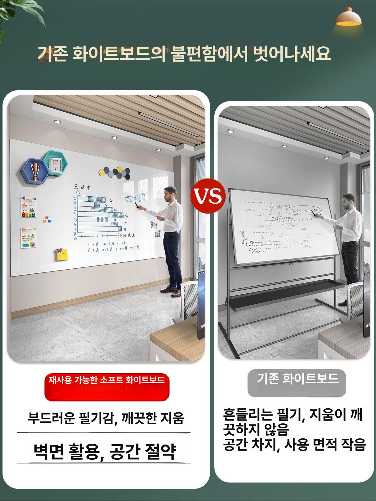 무타공 화이트보드 칠판 손상없는 벽지 붙이는 탈부착 자석 시트지 보드 메모 프레임 - 상세 이미지 3