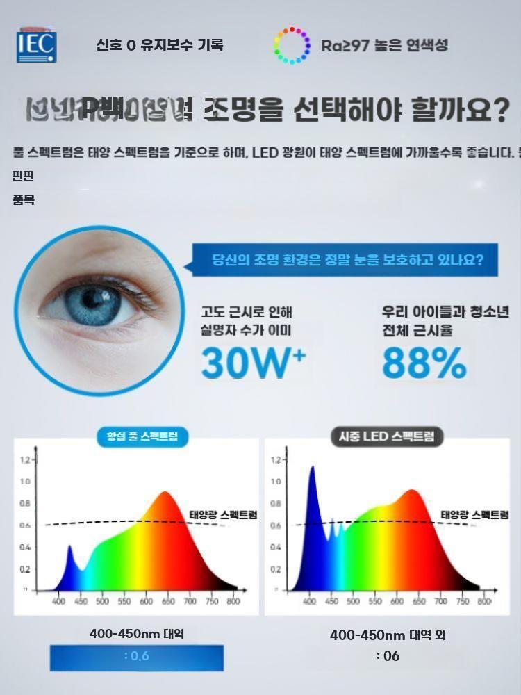 거실 천장등 실링팬 복고풍 천장 선풍기 원목 씰링팬 저소음 블랙+월넛 42인치 - 상세 이미지 4